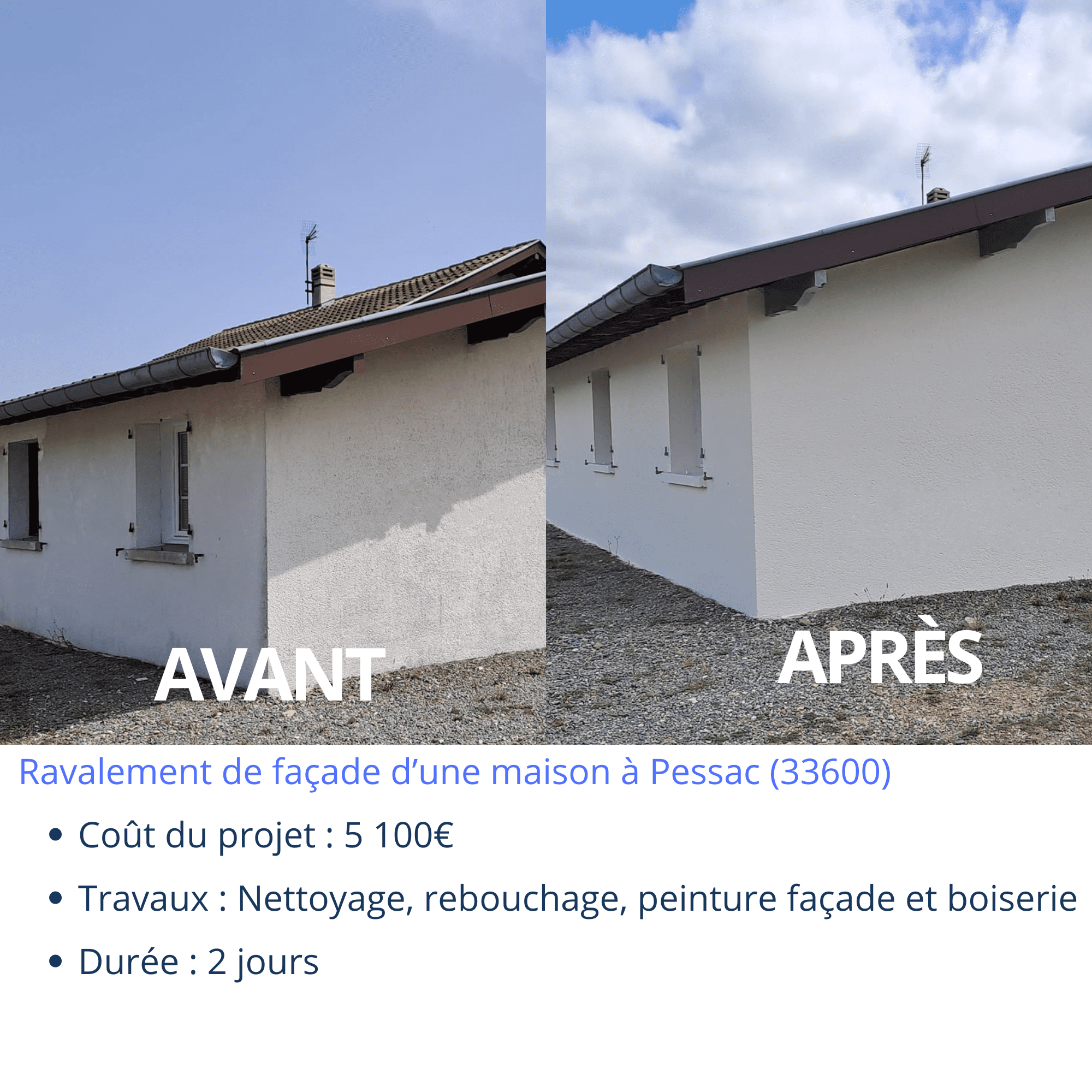Type Maison neuve Localisation Bordeaux Caudéran (33200) Surface 180m² Coût du projet 8 500€ Travaux Préparation support et peinture intérieurs Durée 1 mois (13)