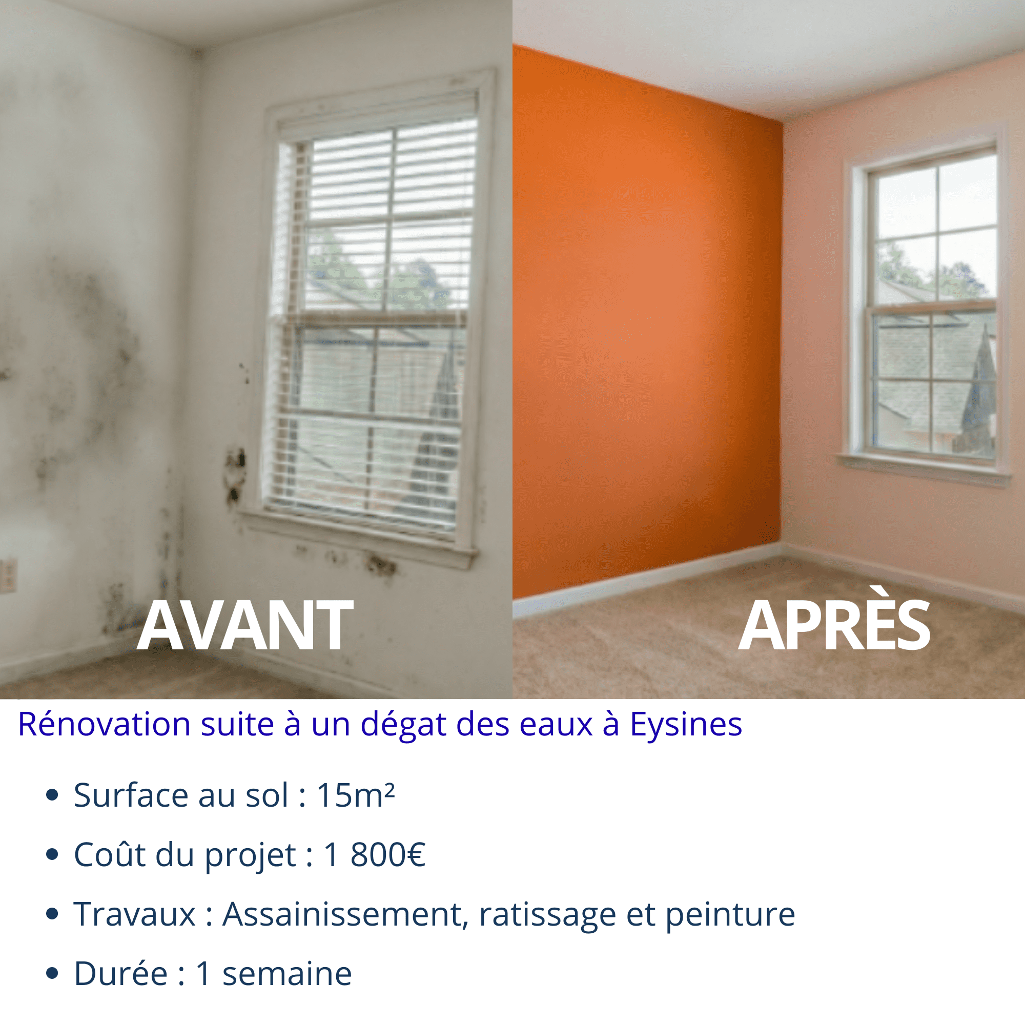 Type Maison neuve Localisation Bordeaux Caudéran (33200) Surface 180m² Coût du projet 8 500€ Travaux Préparation support et peinture intérieurs Durée 1 mois (3)
